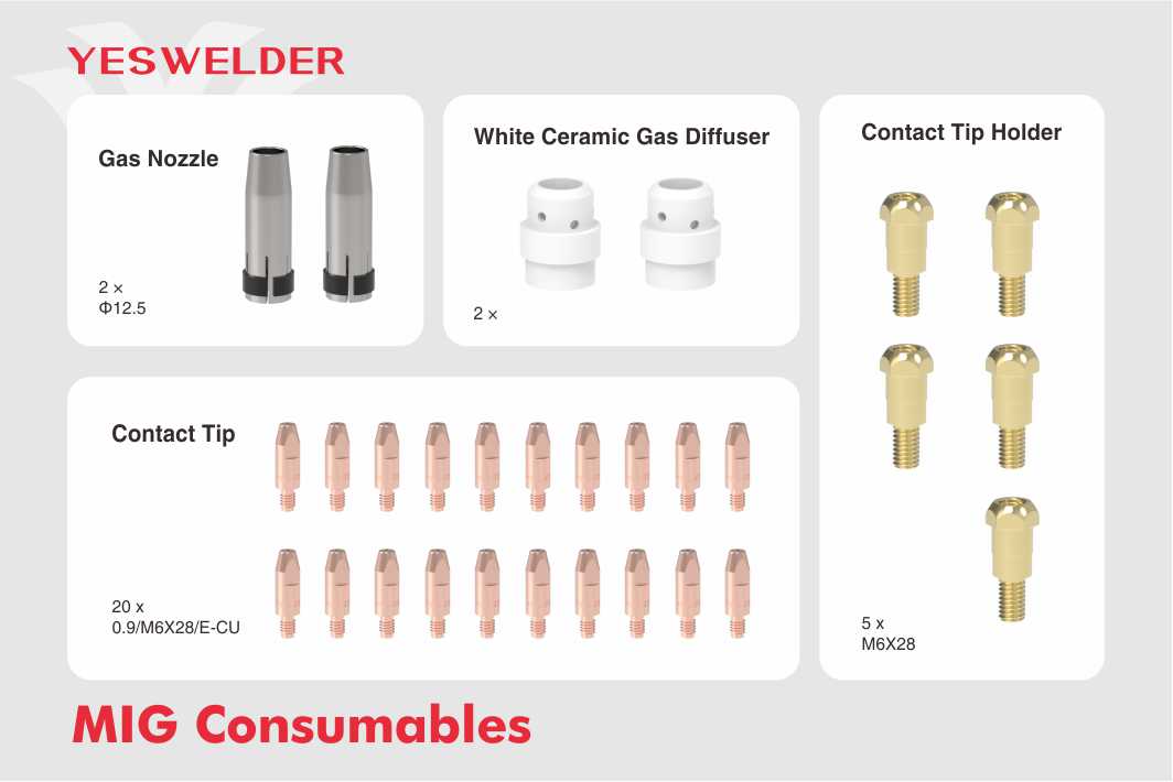 YesWelder 24KD aluminum MIG Welding Gun Consumables