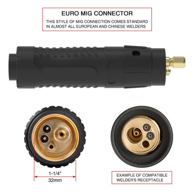 YesWelder® MIG Welding Gun Torch | 150Amp MIG Torch Replacement for MIG-205DS Welder - YesWelder